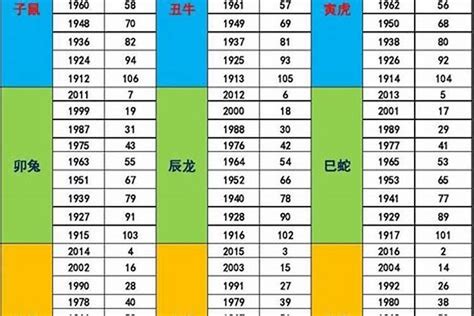 1984 五行|1984年的五行属什么